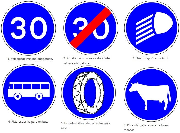Placas de trânsito em Portugal: o que é mandatório.