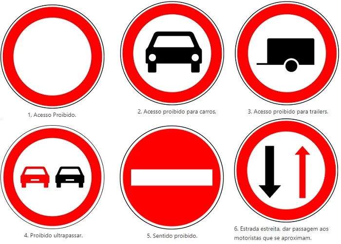 Placas de trânsito em Portugal: o que é proibido.