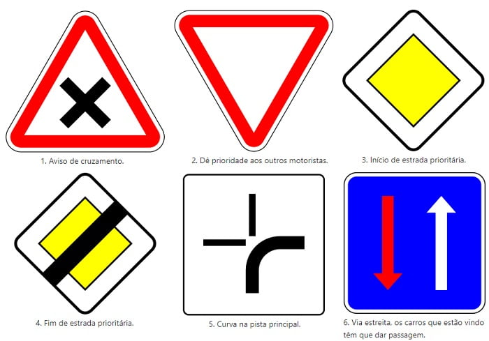 Placas de trânsito em Portugal: preferências.