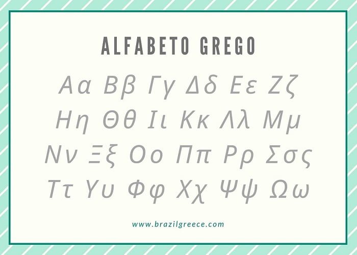 Língua grega, falando grego, pronúncia das palavras gregas.