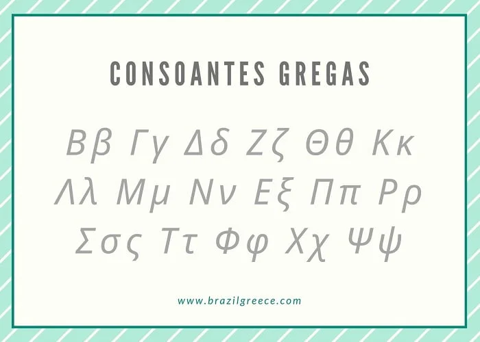 Língua grega, falando grego, pronúncia das palavras gregas.