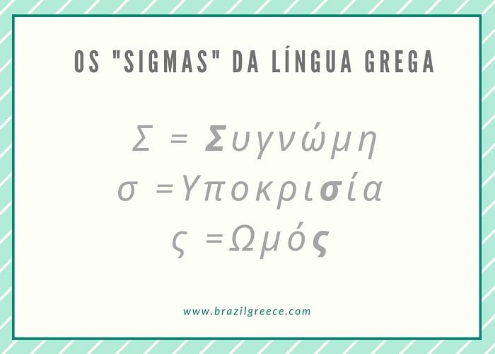 Letras gregas,, a diferença das representações da letra "sigma" nas palavras gregas.
