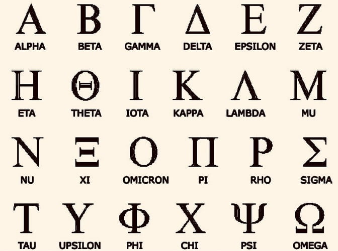 Língua grega, falando grego, entendendo as letras gregas