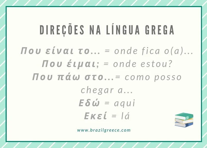 Expressões gregas e palavras gregas para a sua viagem para a Grécia.