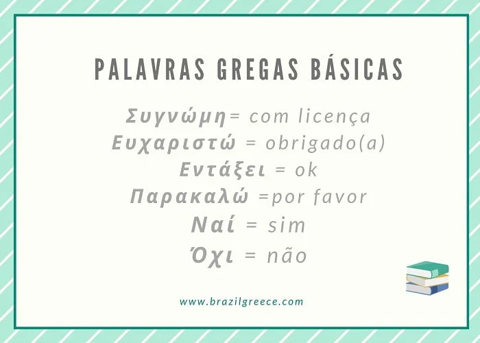 Expressões gregas e palavras gregas para a sua viagem para a Grécia.