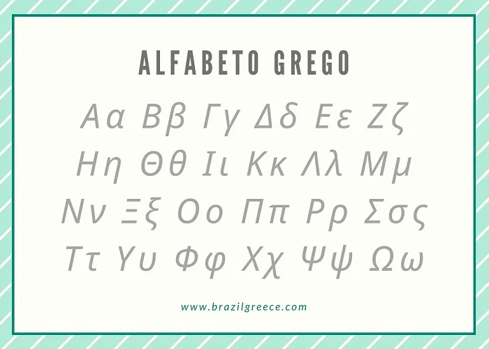 Grécia curiosidades: alfabeto grego.