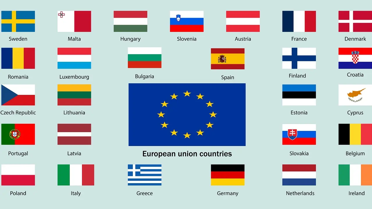 Bandeiras dos pais da Europa União